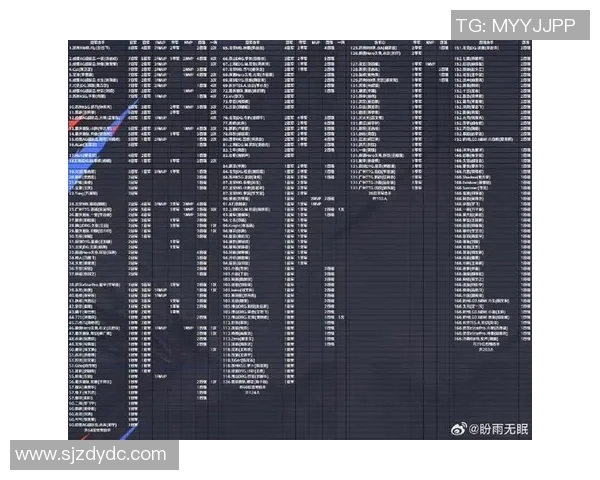 2026王者荣耀技术排行榜：FPX位居第7名